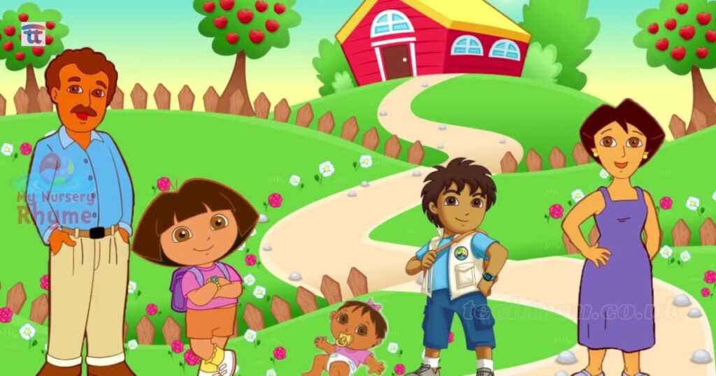 Why Parents Love Dora Safety Wipe Off Crayons